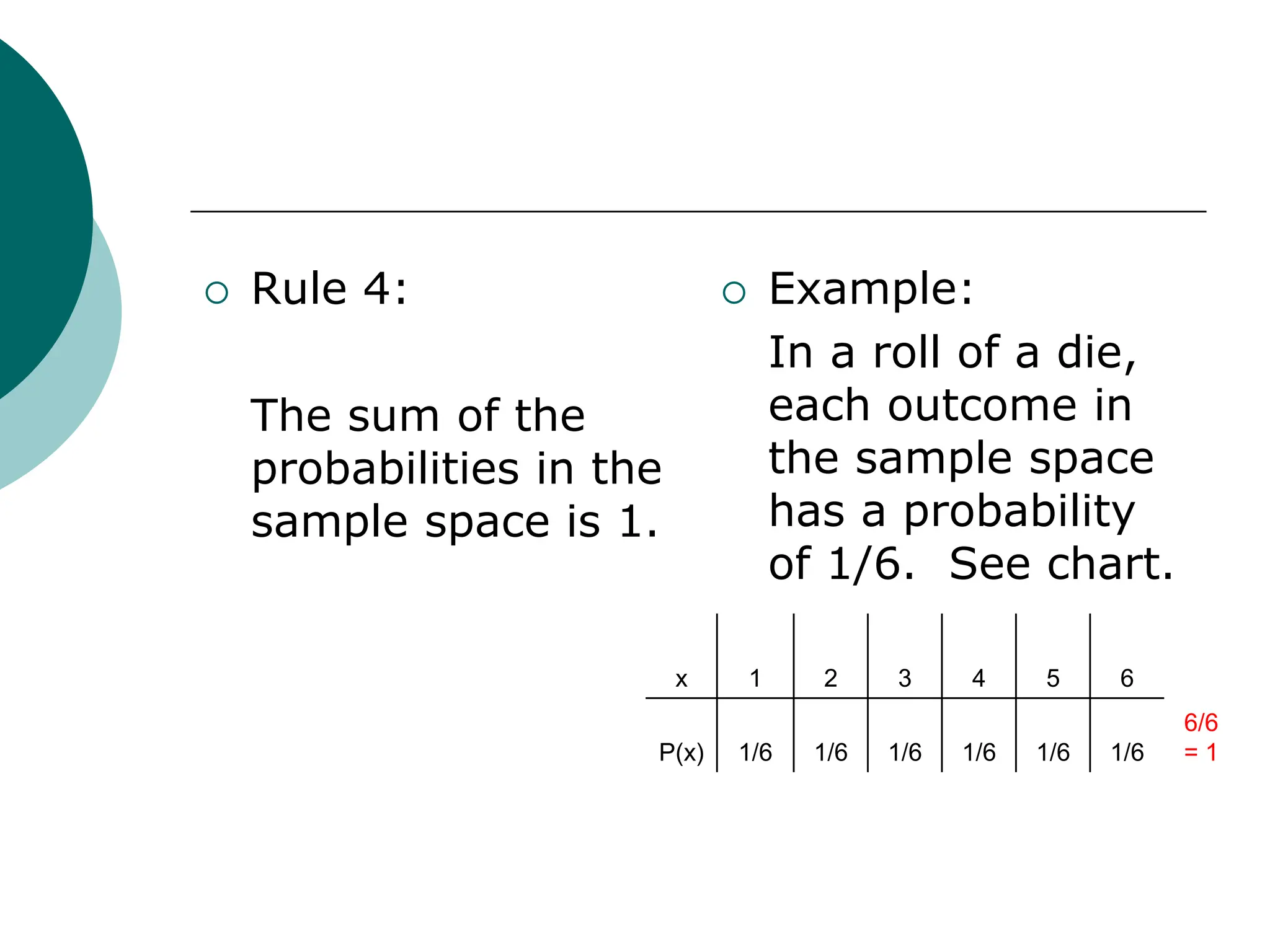  Rule 4:
The sum of the
probabilities in the
sample space is 1.
 Example:
In a roll of a die,
each outcome in
the sample space
has a probability
of 1/6. See chart.
x 1 2 3 4 5 6
P(x) 1/6 1/6 1/6 1/6 1/6 1/6
6/6
= 1
 