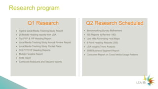 Research program
Q1 Research
 Topline Local Media Tracking Study Report
 25 Mobile Heading reports from LSA
 Top PYP & ...