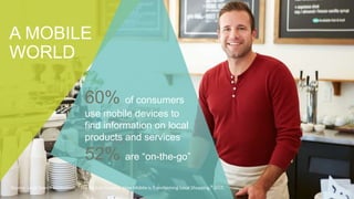 A MOBILE
WORLD
60% of consumers
use mobile devices to
find information on local
products and services
52% are “on-the-go”
...