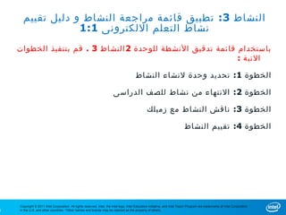 ‫النشاط 3: تطبيق قائمة مراجعة النشاط و دليل تقييم‬
                  1:1 ‫نشاط التعلم اللكترونى‬
    ‫باستخدام قائمة تدقيق النشطة للوحدة 2 النشاط 3 . قم بتنفيذ الخطوات‬
                                                             : ‫التية‬

                                                                                        ‫الخطوة 1: تحديد وحدة لنشاء النشاط‬

                                                                        ‫الخطوة 2: النتهاء من نشاط للصف الدراسى‬

                                                                                                 ‫الخطوة 3: ناقش النشاط مع زميلك‬

                                                                                                                            ‫الخطوة 4: تقييم النشاط‬




    Copyright © 2011 Intel Corporation. All rights reserved. Intel, the Intel logo, Intel Education Initiative, and Intel Teach Program are trademarks of Intel Corporation
4   in the U.S. and other countries. *Other names and brands may be claimed as the property of others.
 