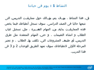 ‫النشاط 1 : يوم فى حياتنا‬


‫واوووت التدروسو التى‬
       ‫ي‬         ‫وىوو هذا النشاط ، وووووف يومو وؤوووالك حول ممارس‬
                                 ‫ت س‬         ‫س‬                  ‫ف‬
‫تتبعها حاليا فى الصف الدراسى. سوف تسجل أنطباعك فيما يخص‬
‫واوووت بداوةو ونوو المهام وغووويرة ، مولو تسجيل غياب‬
             ‫ث‬          ‫الص‬          ‫ي م‬         ‫هذه الممارس‬
‫الطلب و انشاء التقييمات . و حوىو المهام المعقدة مثل طرق‬
                         ‫ت‬
‫وةوو المشروعات الوىو تكوفو وا و الطلب . و تعتبر‬
                  ‫به‬   ‫ل‬     ‫ت‬               ‫التدروسو ووو طبيع‬
                                                    ‫أ‬   ‫ي‬
‫المرحلة الولى لنطباعاتك سوف تمهد الطريق للوحدات 2 و 3 فى‬
                                                                                                                                                ‫هذا التدريب.‬



 ‫‪Copyright © 2011 Intel Corporation. All rights reserved. Intel, the Intel logo, Intel Education Initiative, and Intel Teach Program are trademarks of Intel Corporation‬‬
 ‫.‪in the U.S. and other countries. *Other names and brands may be claimed as the property of others‬‬
 