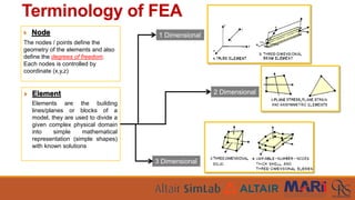 Day 1 - Part 1 Introduction to FEA CAE.pdf