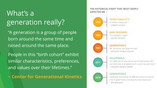 11
“A generation is a group of people
born around the same time and
raised around the same place.
People in this “birth cohort” exhibit
similar characteristics, preferences,
and values over their lifetimes.”
~ Center for Generational Kinetics
What’s a  
generation really?
 