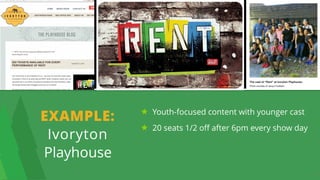 12
Youth-focused content with younger cast
20 seats 1/2 off after 6pm every show day 
EXAMPLE: 
Ivoryton  
Playhouse
 