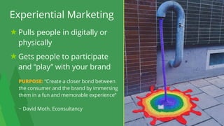22
Experiential Marketing
Pulls people in digitally or
physically
Gets people to participate
and “play” with your brand
PURPOSE: “Create a closer bond between
the consumer and the brand by immersing
them in a fun and memorable experience”
~ David Moth, Econsultancy
 