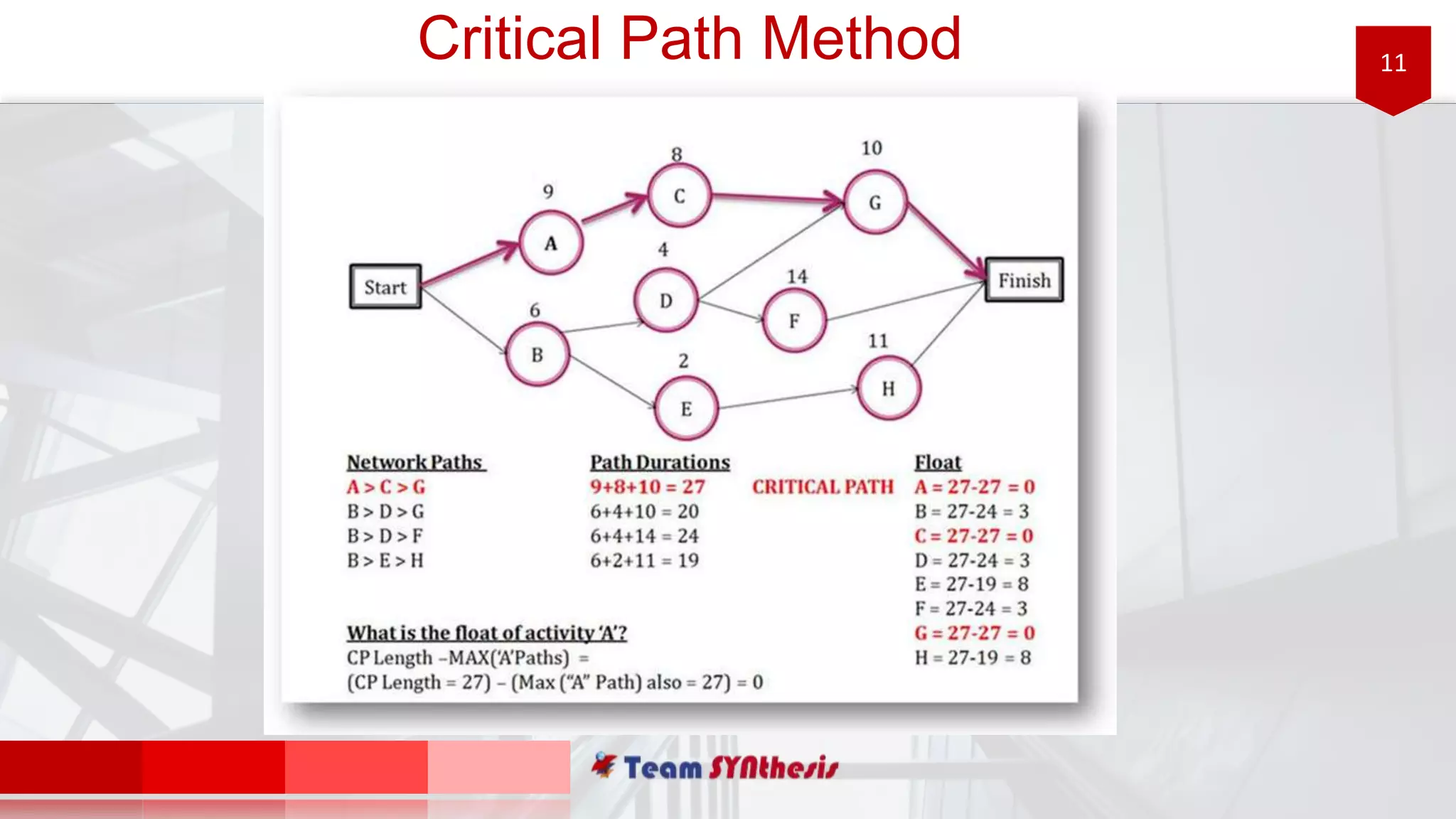11Critical Path Method
 
