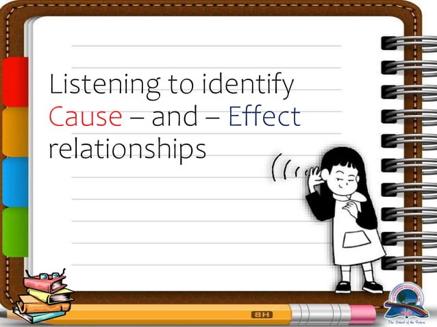 Day 1 - SBL 2 Listening to identify cause-and-effect relationships.pptx