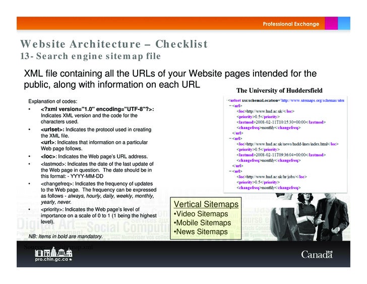 day 1 seo architecture september 11