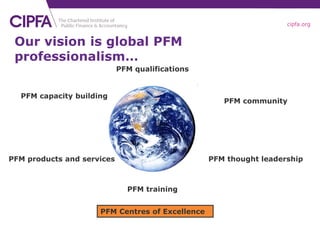 cipfa.org
Our vision is global PFM
professionalism…
PFM qualifications
PFM community
PFM thought leadership
PFM Centres of Excellence
PFM training
PFM capacity building
PFM products and services
 