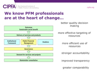cipfa.org
We know PFM professionals
are at the heart of change…
better quality decision
making
more effective targeting of
resources
stronger accountability
more efficient use of
resources
greater comparability
improved transparency
 