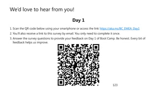 We’d love to hear from you!
Day 1
1. Scan the QR code below using your smartphone or access the link https://aka.ms/BC_EMEA_Day1
2. You’ll also receive a link to this survey by email. You only need to complete it once.
3. Answer the survey questions to provide your feedback on Day 1 of Boot Camp. Be honest. Every bit of
feedback helps us improve.
123
 