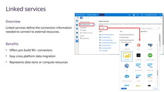Linked services
Overview
Linked services define the connection information
needed to connect to external resources.
Benefits
• Offers pre-build 90+ connectors
• Easy cross platform data migration
• Represents data store or compute resources
 