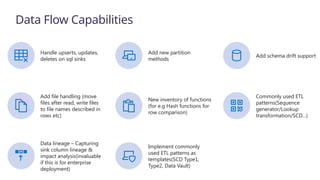Data Flow Capabilities
Handle upserts, updates,
deletes on sql sinks
Add new partition
methods
Add schema drift support
Add file handling (move
files after read, write files
to file names described in
rows etc)
New inventory of functions
(for e.g Hash functions for
row comparison)
Commonly used ETL
patterns(Sequence
generator/Lookup
transformation/SCD…)
Data lineage – Capturing
sink column lineage &
impact analysis(invaluable
if this is for enterprise
deployment)
Implement commonly
used ETL patterns as
templates(SCD Type1,
Type2, Data Vault)
 