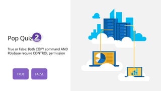 Pop Quiz
True or False: Both COPY command AND
Polybase require CONTROL permission
TRUE FALSE
 