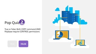 Pop Quiz
True or False: Both COPY command AND
Polybase require CONTROL permissions
TRUE FALSE
 