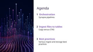 Agenda
1 Orchestration
Synapse pipelines
2 Ingest files to tables
Copy versus CTAS
3 Best practices
Various ingest and storage best
practices
 