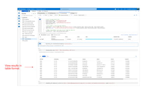 View results in
table format
 