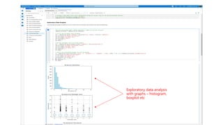 Exploratory data analysis
with graphs – histogram,
boxplot etc
 