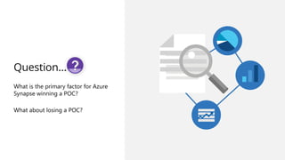 Question…
What is the primary factor for Azure
Synapse winning a POC?
What about losing a POC?
 