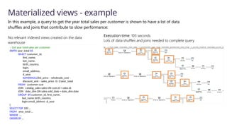 In this example, a query to get the year total sales per customer is shown to have a lot of data
shuffles and joins that contribute to slow performance:
Materialized views - example
-- Get year total sales per customer
(WITH year_total AS
SELECT customer_id,​
first_name,​
last_name,
birth_country,
login,
email_address​
,
d_year,
SUM(ISNULL(list_price – wholesale_cost –
discount_amt + sales_price, 0)/2)year_total​
FROM customer cust
JOIN catalog_sales sales ON cust.sk = sales.sk
JOIN date_dim ON sales.sold_date = date_dim.date
GROUP BY customer_id​
, first_name​
,
last_name​
,birth_country​
,
login​
,email_address​,d_year​
)
SELECT TOP 100 …
FROM year_total …
WHERE …
ORDER BY …
Execution time: 103 seconds
Lots of data shuffles and joins needed to complete query
No relevant indexed views created on the data
warehouse
 