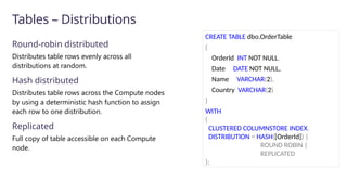 CREATE TABLE dbo.OrderTable
(
OrderId INT NOT NULL,
Date DATE NOT NULL,
Name VARCHAR(2),
Country VARCHAR(2)
)
WITH
(
CLUSTERED COLUMNSTORE INDEX,
DISTRIBUTION = HASH([OrderId]) |
ROUND ROBIN |
REPLICATED
);
Round-robin distributed
Distributes table rows evenly across all
distributions at random.
Hash distributed
Distributes table rows across the Compute nodes
by using a deterministic hash function to assign
each row to one distribution.
Replicated
Full copy of table accessible on each Compute
node.
Tables – Distributions
 