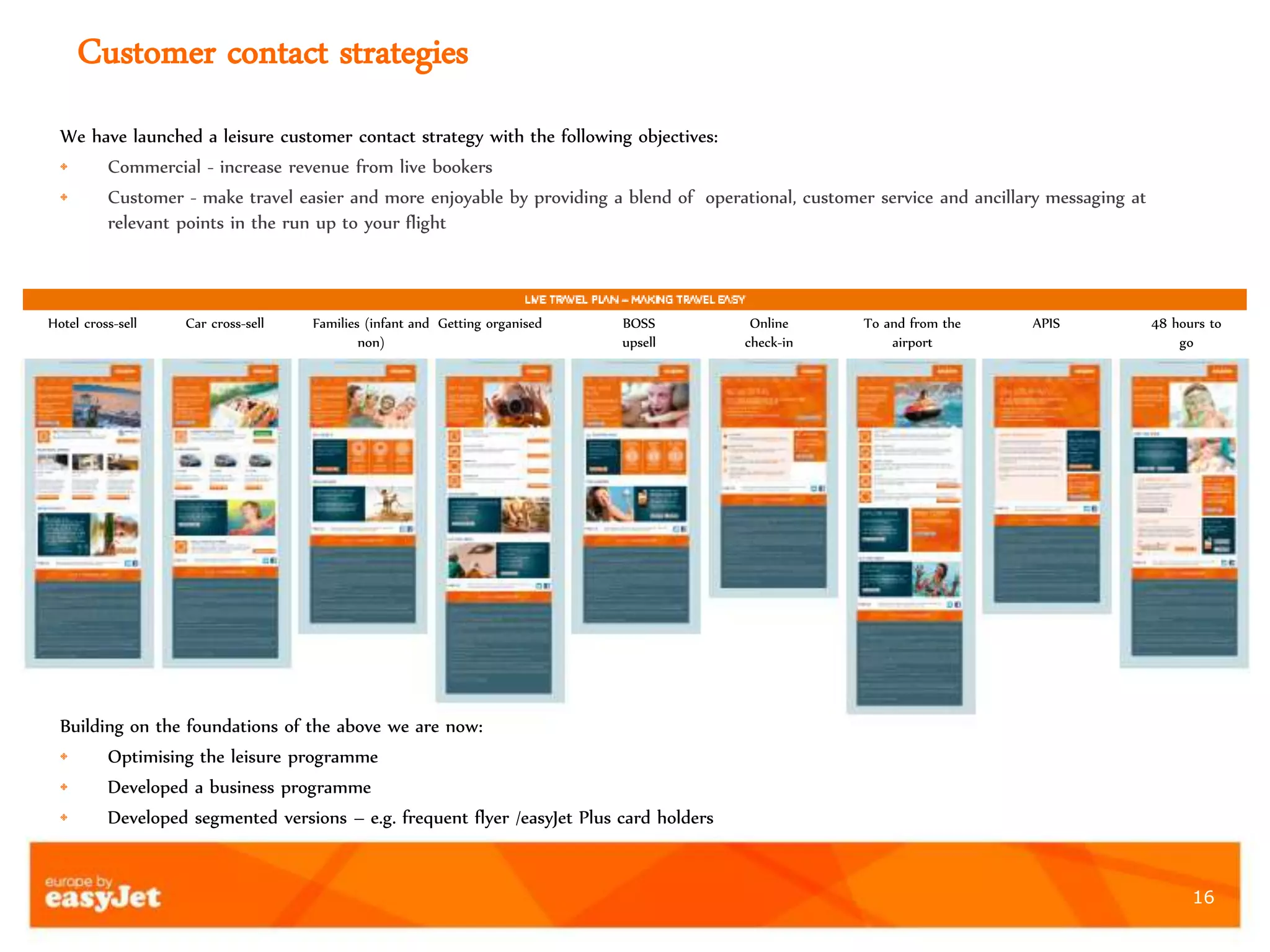 16
Hotel cross-sell Car cross-sell Families (infant and
non)
Getting organised BOSS
upsell
To and from the
airport
APIS 48 hours to
go
Online
check-in
Customer contact strategies
We have launched a leisure customer contact strategy with the following objectives:
• Commercial - increase revenue from live bookers
• Customer - make travel easier and more enjoyable by providing a blend of operational, customer service and ancillary messaging at
relevant points in the run up to your flight
Building on the foundations of the above we are now:
• Optimising the leisure programme
• Developed a business programme
• Developed segmented versions – e.g. frequent flyer /easyJet Plus card holders
 