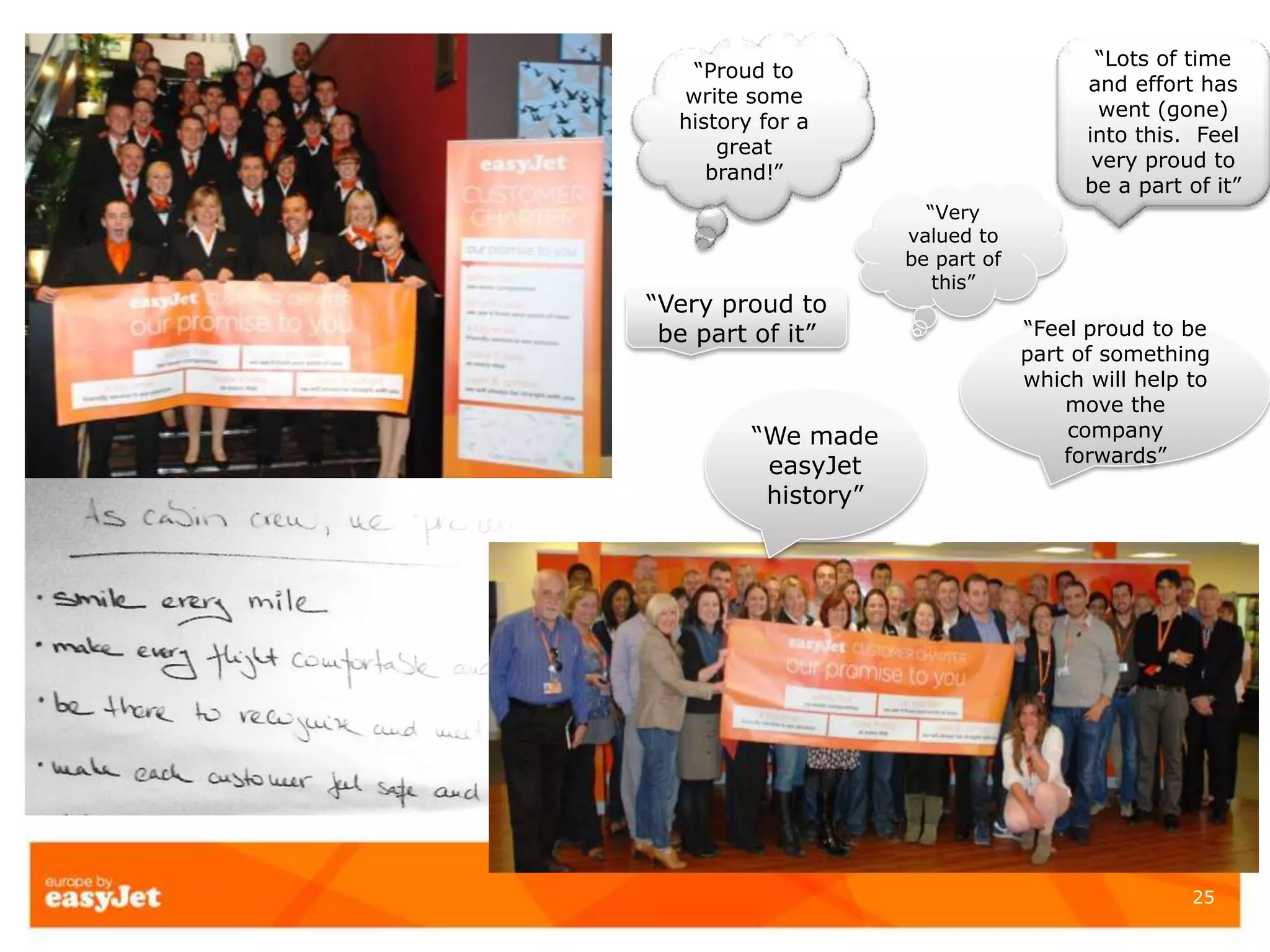 25
“Very proud to
be part of it”
“Very
valued to
be part of
this”
“Lots of time
and effort has
went (gone)
into this. Feel
very proud to
be a part of it”
“Feel proud to be
part of something
which will help to
move the
company
forwards”
“Proud to
write some
history for a
great
brand!”
“We made
easyJet
history”
 