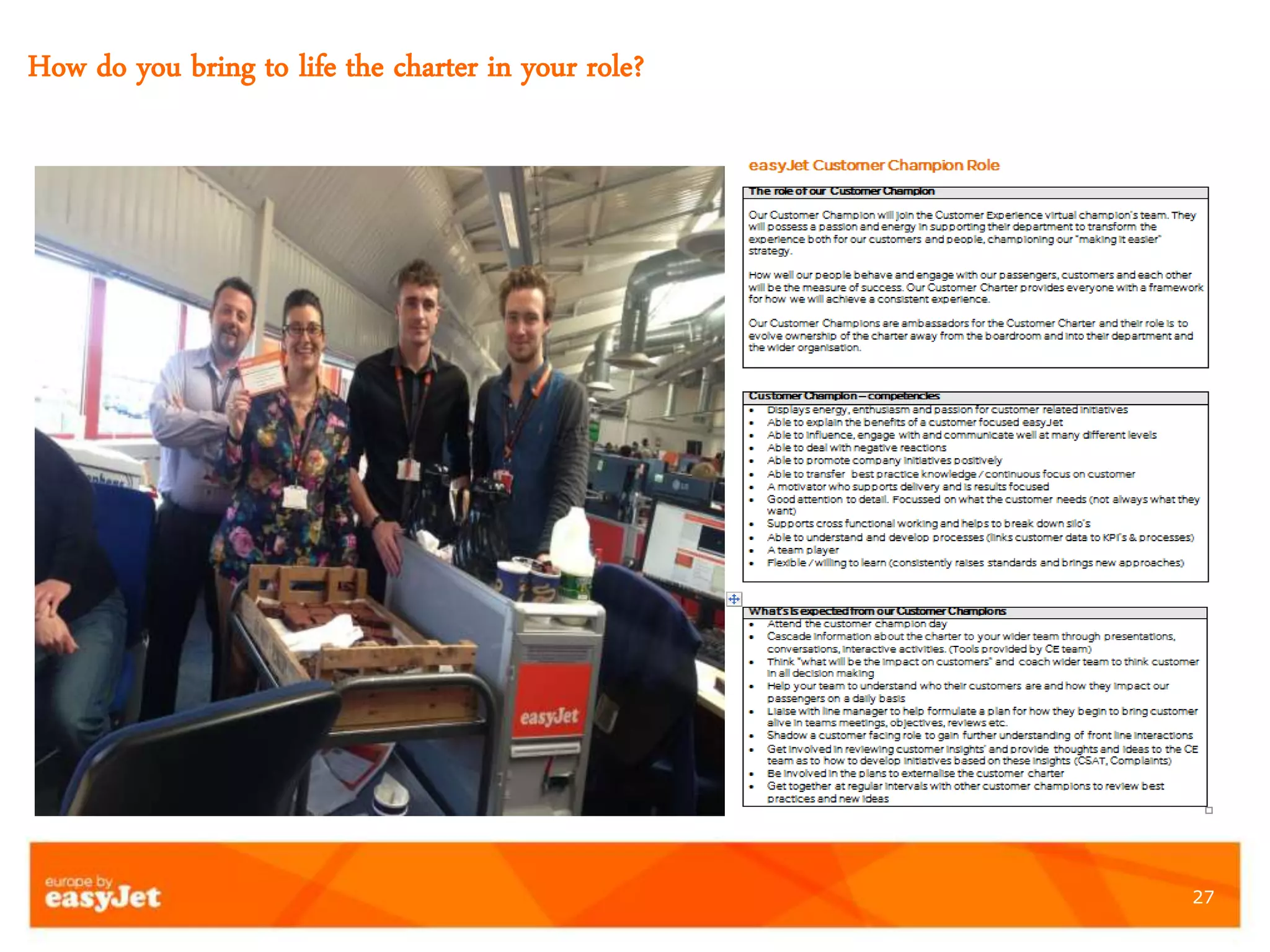 27
How do you bring to life the charter in your role?
 