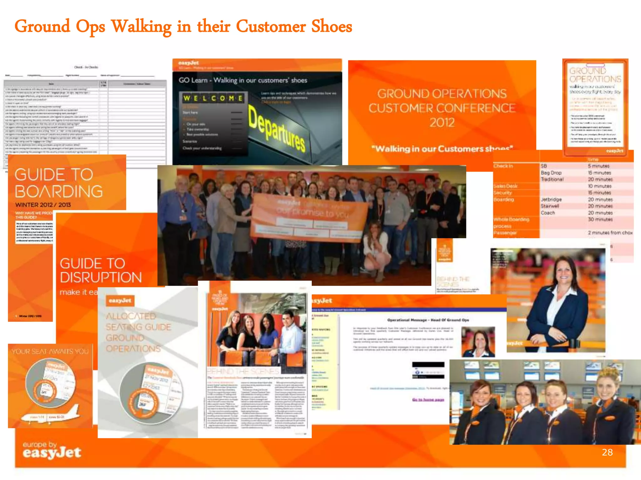 28
Ground Ops Walking in their Customer Shoes
 