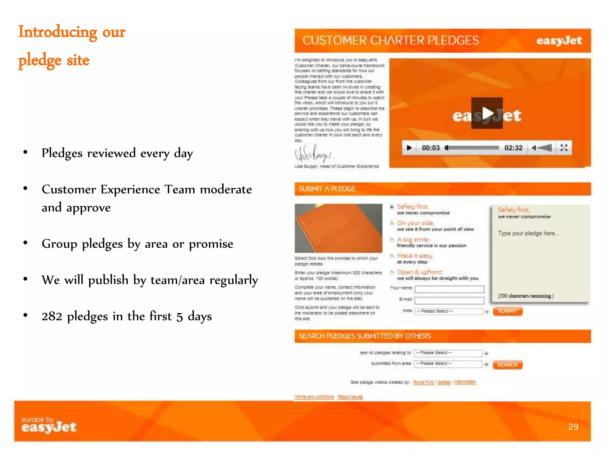 29
Introducing our
pledge site
• Pledges reviewed every day
• Customer Experience Team moderate
and approve
• Group pledges by area or promise
• We will publish by team/area regularly
• 282 pledges in the first 5 days
 