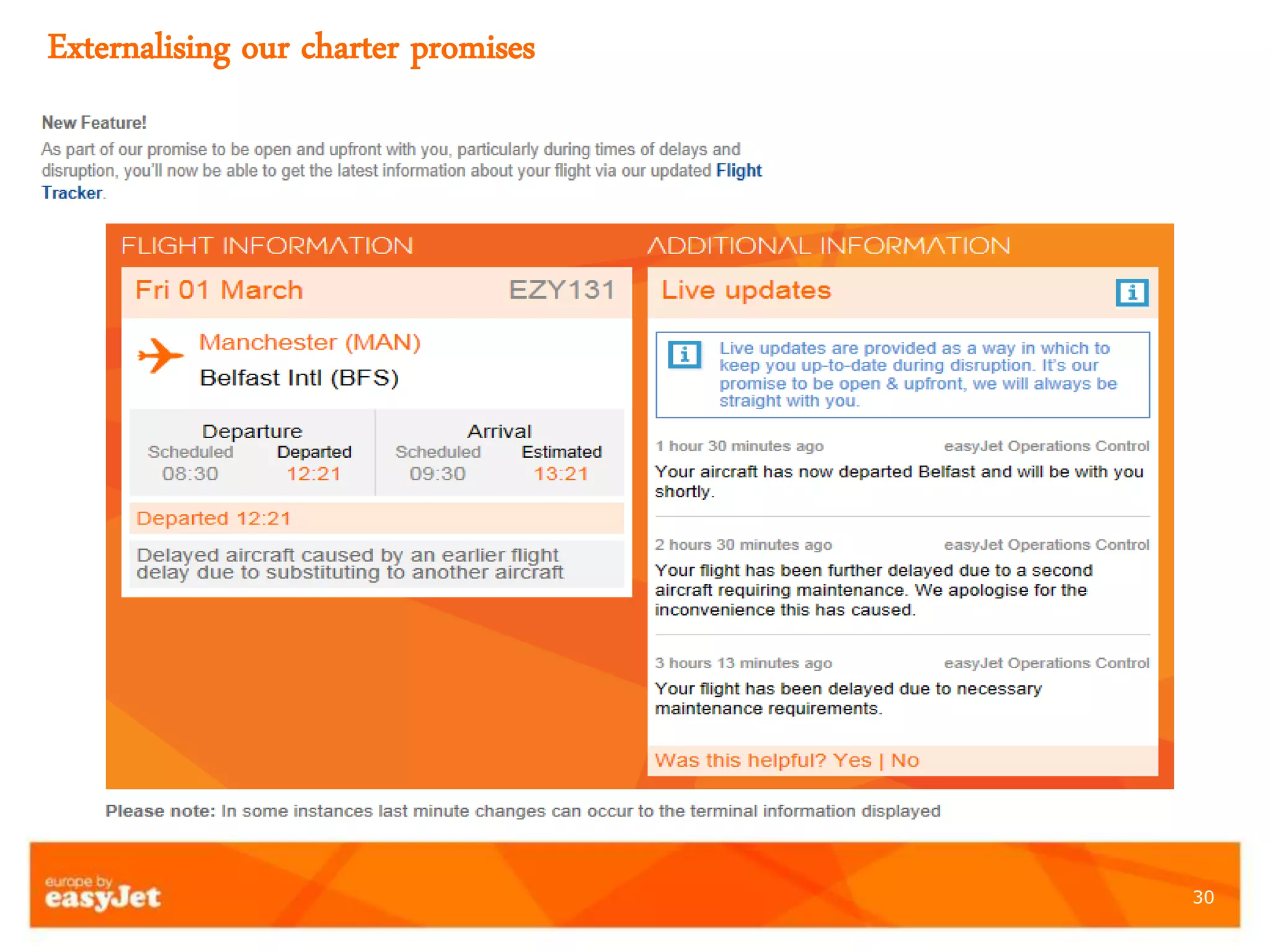 30
Externalising our charter promises
 