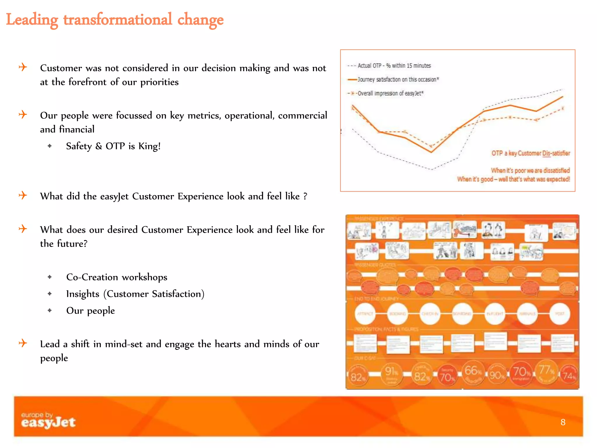 8
Leading transformational change
 Customer was not considered in our decision making and was not
at the forefront of our priorities
 Our people were focussed on key metrics, operational, commercial
and financial
• Safety & OTP is King!
 What did the easyJet Customer Experience look and feel like ?
 What does our desired Customer Experience look and feel like for
the future?
• Co-Creation workshops
• Insights (Customer Satisfaction)
• Our people
 Lead a shift in mind-set and engage the hearts and minds of our
people
 