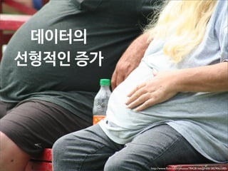 테스트 코드를
철저히

아키텍처 설계도
많은 고민 후

 