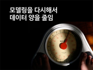 실 데이터로 인한 오류
오류의 원인을 찾기 어려움
API 제한 갯수를 초과하면 갱신을 기다려야 함
파싱에서 오류 발견되면 데이터를 리셋해야 함
서비스 로직이 너무 복잡해짐

 
