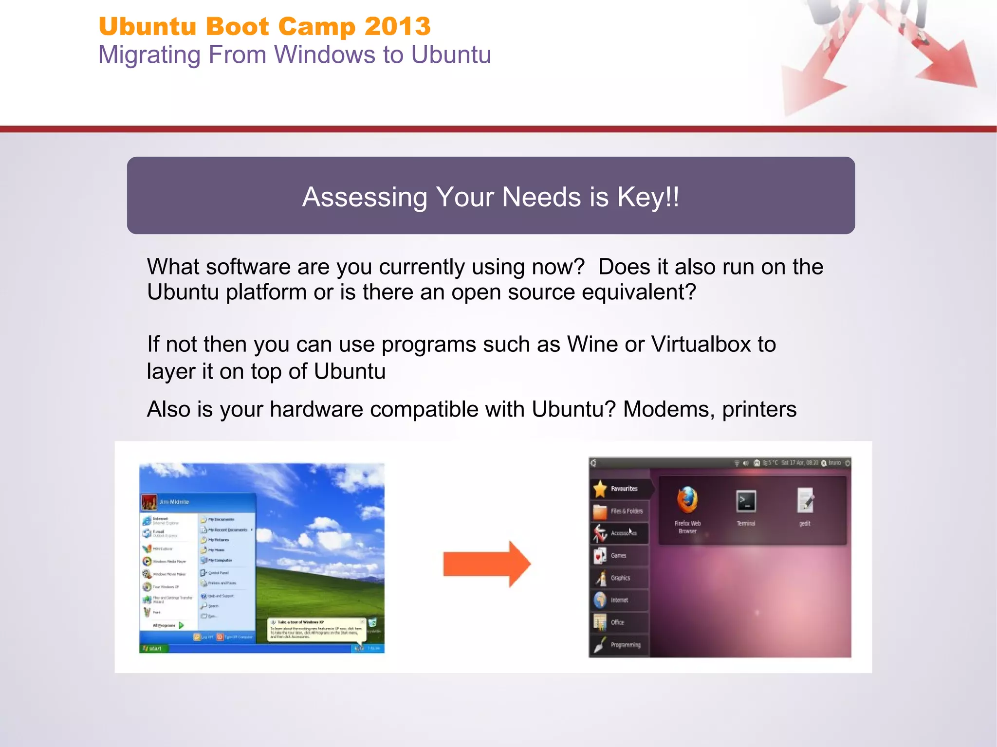 Ubuntu Boot Camp 2013
Migrating From Windows to Ubuntu

Assessing Your Needs is Key!!
What software are you currently using now? Does it also run on the
Ubuntu platform or is there an open source equivalent?
If not then you can use programs such as Wine or Virtualbox to
layer it on top of Ubuntu
Also is your hardware compatible with Ubuntu? Modems, printers

 