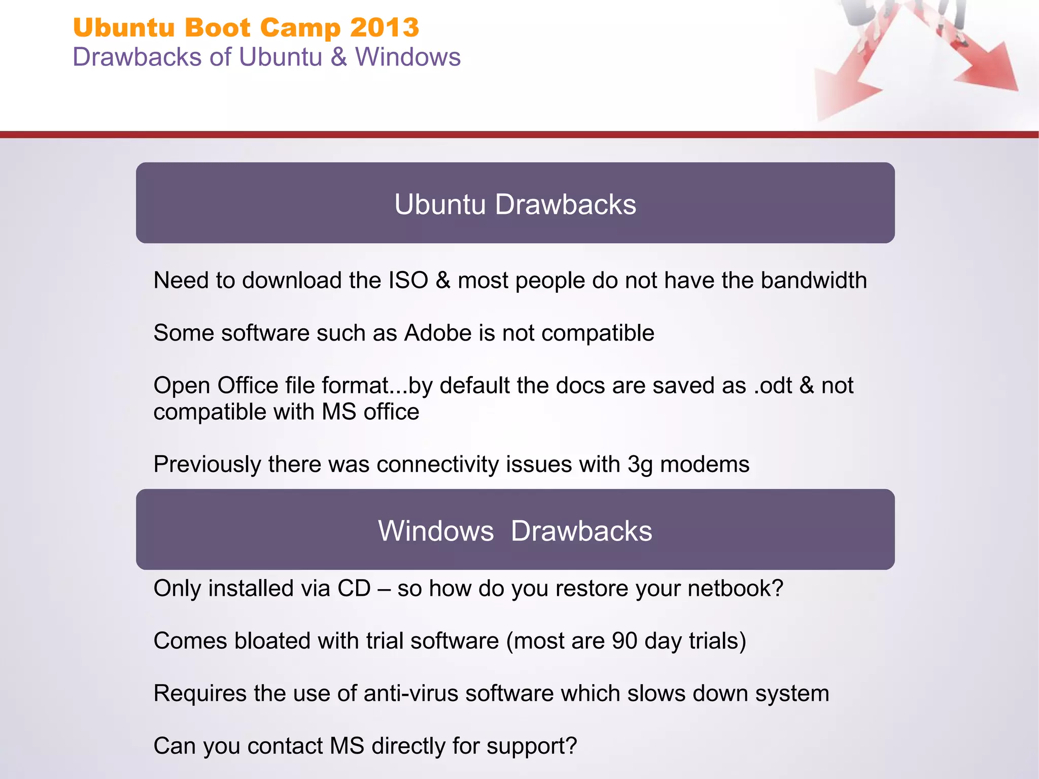 Ubuntu Boot Camp 2013
Drawbacks of Ubuntu & Windows

Ubuntu Drawbacks
Need to download the ISO & most people do not have the bandwidth
Some software such as Adobe is not compatible
Open Office file format...by default the docs are saved as .odt & not
compatible with MS office
Previously there was connectivity issues with 3g modems

Windows Drawbacks
Only installed via CD – so how do you restore your netbook?
Comes bloated with trial software (most are 90 day trials)
Requires the use of anti-virus software which slows down system
Can you contact MS directly for support?

 
