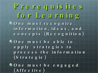 Prerequisites for Learning One must recognize information, ideas, and concepts (Recognition) One must be able to apply  strategies to process the information (Strategic) One must be engaged (Affective) Vygotsky 
