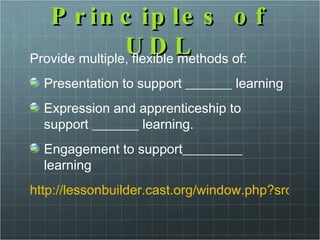 Principles of UDL Provide multiple, flexible methods of: Presentation to support _______ learning Expression and apprenticeship to support _______ learning. Engagement to support_________ learning http://lessonbuilder.cast.org/window.php?src=videos 