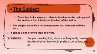 Doer Example DAY 1-written communication skills( writing techniques and guidelines).pptx
