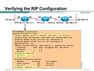 © 2002, Cisco Systems, Inc. All rights reserved. ICND v2.0—5-5
Verifying the RIP Configuration
 