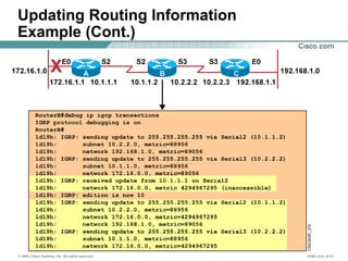 © 2002, Cisco Systems, Inc. All rights reserved. ICND v2.0—5-13
Updating Routing Information
Example (Cont.)
 