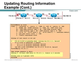 © 2002, Cisco Systems, Inc. All rights reserved. ICND v2.0—5-14
Updating Routing Information
Example (Cont.)
 