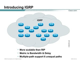 © 2002, Cisco Systems, Inc. All rights reserved. ICND v2.0—5-2
• More scalable than RIP
• Metric is Bandwidth & Delay
• Multiple-path support 6 unequal paths
Introducing IGRP
 