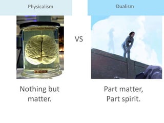 Physicalism Dualism
Nothing but
matter.
Part matter,
Part spirit.
VS
 