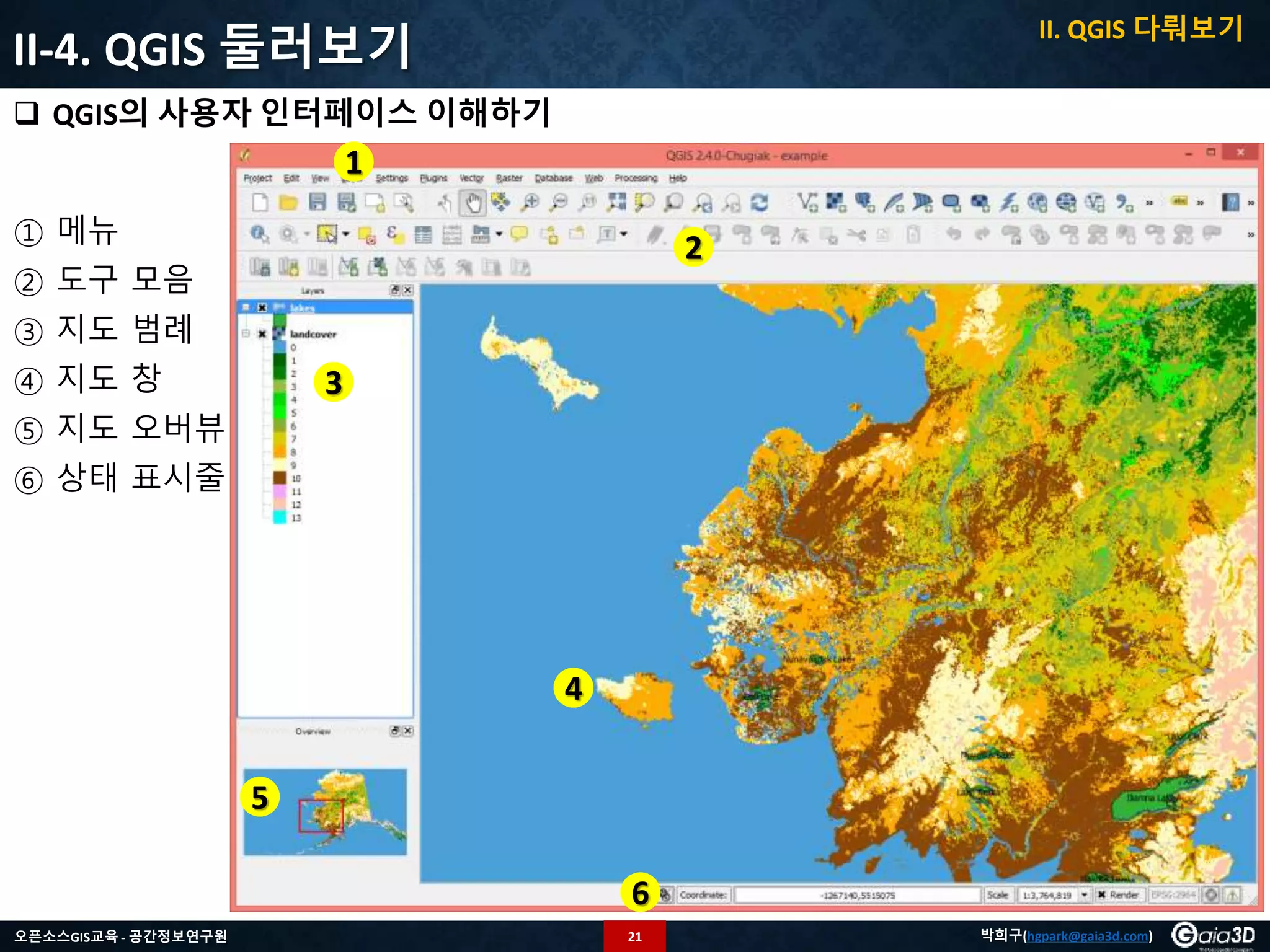 21오픈소스GIS교육 - 공간정보연구원 박희구(hgpark@gaia3d.com)
II-4. QGIS 둘러보기
 QGIS의 사용자 인터페이스 이해하기
① 메뉴
② 도구 모음
③ 지도 범례
④ 지도 창
⑤ 지도 오버뷰
⑥ 상태 표시줄
1
2
3
4
5
6
II. QGIS 다뤄보기
 