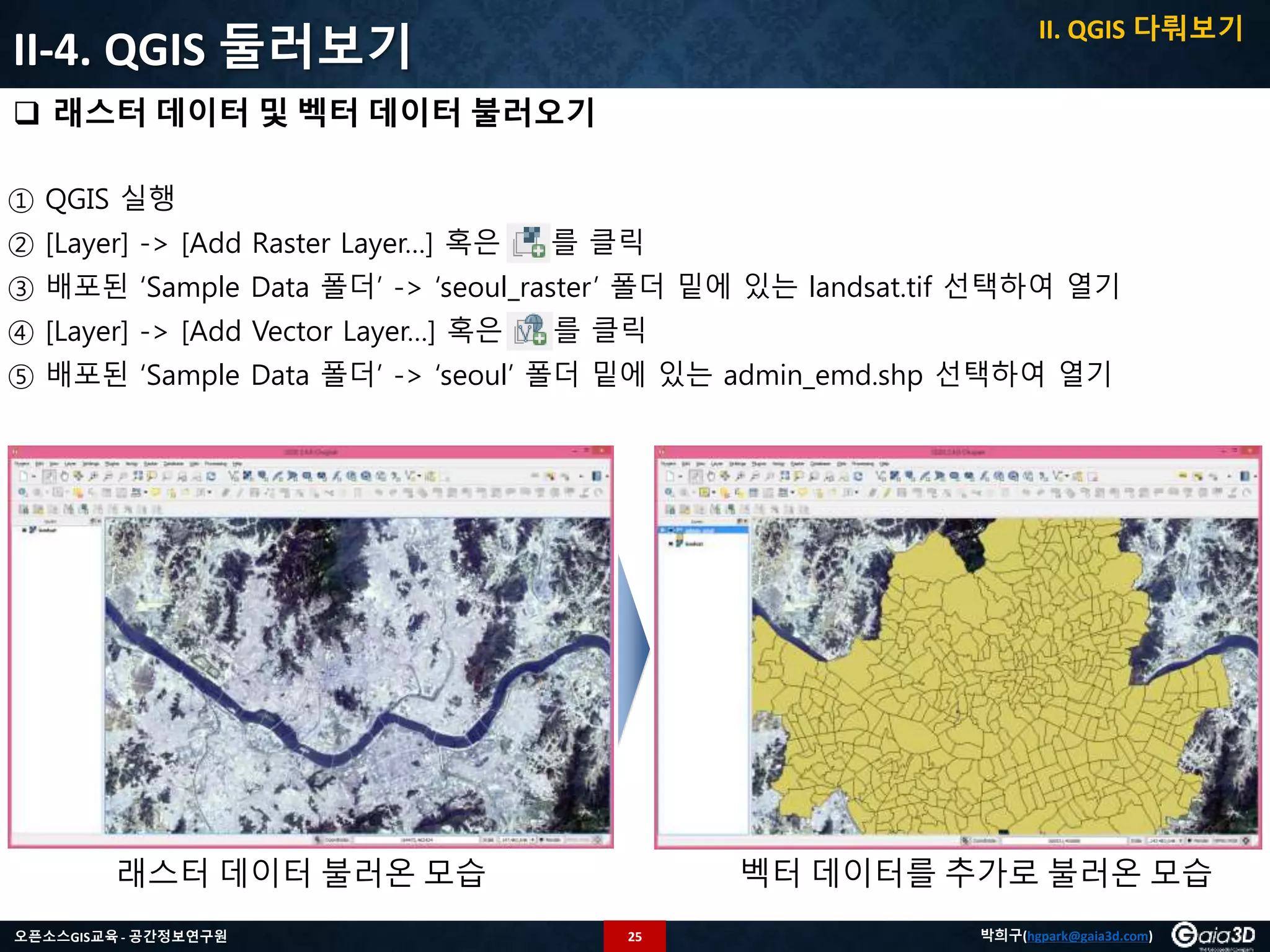 25오픈소스GIS교육 - 공간정보연구원 박희구(hgpark@gaia3d.com)
II-4. QGIS 둘러보기
 래스터 데이터 및 벡터 데이터 불러오기
① QGIS 실행
② [Layer] -> [Add Raster Layer…] 혹은 를 클릭
③ 배포된 ‘Sample Data 폴더’ -> ‘seoul_raster’ 폴더 밑에 있는 landsat.tif 선택하여 열기
④ [Layer] -> [Add Vector Layer…] 혹은 를 클릭
⑤ 배포된 ‘Sample Data 폴더’ -> ‘seoul’ 폴더 밑에 있는 admin_emd.shp 선택하여 열기
래스터 데이터 불러온 모습 벡터 데이터를 추가로 불러온 모습
II. QGIS 다뤄보기
 