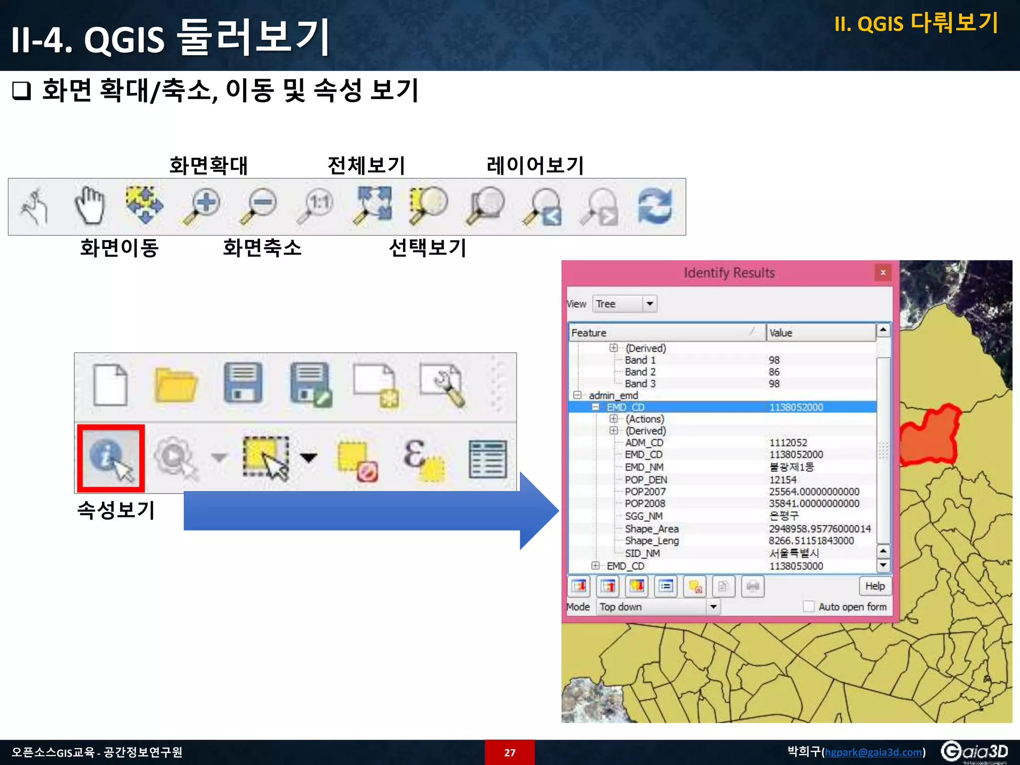 27오픈소스GIS교육 - 공간정보연구원 박희구(hgpark@gaia3d.com)
II-4. QGIS 둘러보기
 화면 확대/축소, 이동 및 속성 보기
화면이동
화면확대
화면축소
전체보기
선택보기
레이어보기
속성보기
II. QGIS 다뤄보기
 