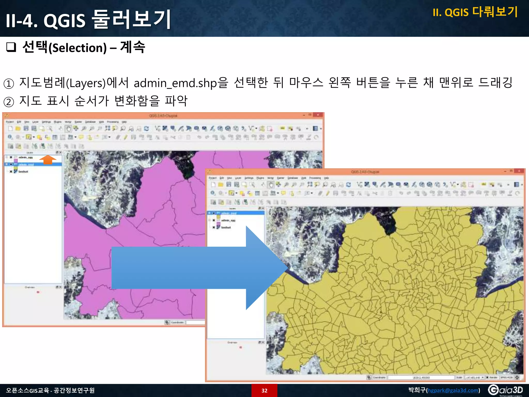 32오픈소스GIS교육 - 공간정보연구원 박희구(hgpark@gaia3d.com)
II-4. QGIS 둘러보기
 선택(Selection) – 계속
II. QGIS 다뤄보기
① 지도범례(Layers)에서 admin_emd.shp을 선택한 뒤 마우스 왼쪽 버튼을 누른 채 맨위로 드래깅
② 지도 표시 순서가 변화함을 파악
 
