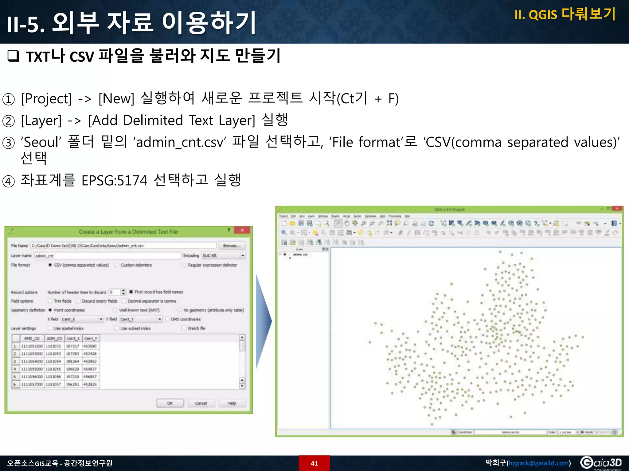 41오픈소스GIS교육 - 공간정보연구원 박희구(hgpark@gaia3d.com)
II-5. 외부 자료 이용하기
 TXT나 CSV 파일을 불러와 지도 만들기
① [Project] -> [New] 실행하여 새로운 프로젝트 시작(Ct기 + F)
② [Layer] -> [Add Delimited Text Layer] 실행
③ ‘Seoul’ 폴더 밑의 ‘admin_cnt.csv’ 파일 선택하고, ‘File format’로 ‘CSV(comma separated values)’
선택
④ 좌표계를 EPSG:5174 선택하고 실행
II. QGIS 다뤄보기
 