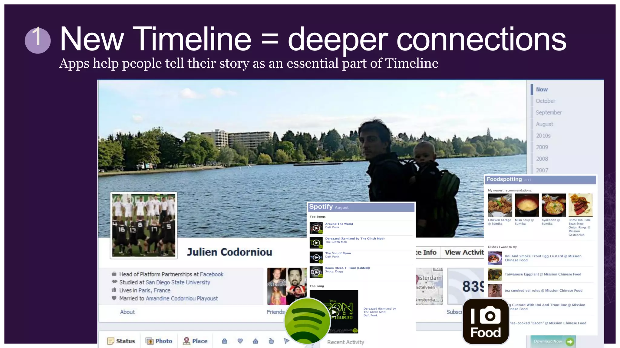 1   New Timeline = deeper connections
    Apps help people tell their story as an essential part of Timeline
 